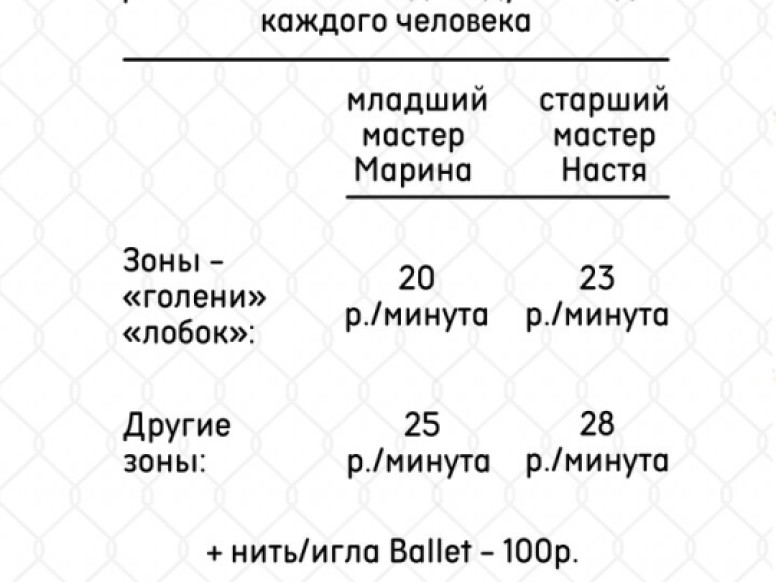 Волосатые делишки - Депиляция и Электроэпиляция